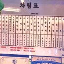 닭동가리 강남역점