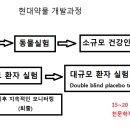 현대한약품 이미지
