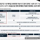웰스공인중개사사무소 이미지