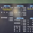 동원횟집 - 창원시 마산회원구 | 동원횟집