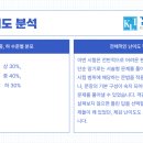 전주화정중학교