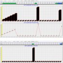 강우량계 이미지