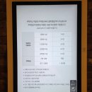 H-3 | 의정부 CGV 매점 주차 3관 H7열 너자2 후기 쿠키있음