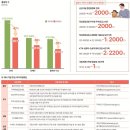 뚝섬한강공원-54 이미지