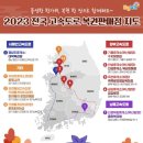 안성휴게소복권판매점부산방향