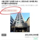 디자인옥션 | 부동산 입문자에게 추천하는 경매앱 ~행크옥션 후기~