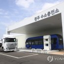 베스트원셀프주유소 이미지