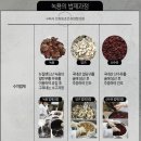 조은경희한의원 | [인창동한의원]조은경희한의원 목향공진단 소개