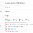 더샵 인천스카이타워 1단지 이미지