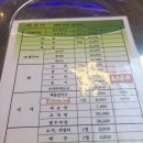 파파존스피자일산 이미지