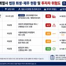 콘텐트리