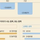 (주)코리아전산 이미지