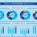 법률사무소푸른들