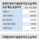 중구농협 이미지