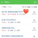 중앙셀프주유소 이미지