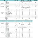 (주)덕우산업 이미지