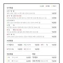 소정담
