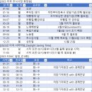 2023년 미국 주식시장휴장일/서머타임/FOMC일정 이미지