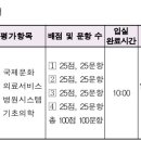 HB소프트웨어 | 2025년 제10회 의료통번역(영어) 후기