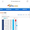 956회 로또제외1수. 이미지
