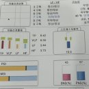 화정탑한의원 이미지