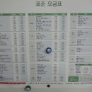 성당대성약국 이미지