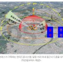 에이스그린텍