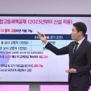가현택스신진혜세무사