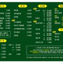 넘버1고기짬뽕 이미지