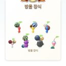 2024년 잘가시게 ..가 아니라 13월은 없나요 (feat 블태기)