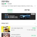 완전히 맛이 가버린듯한 웹툰 호랑이형님 근황 이미지