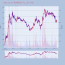 아이미래메디칼 이미지