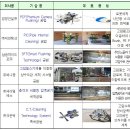 (주)보선워터텍