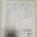 테크노내과의원 이미지