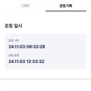 수락산문화의거리 이미지