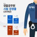 탑에듀학원 이미지