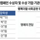 한솔재활의학과의원 한국경제