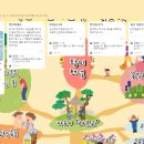 루기농장 이미지