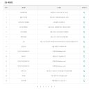 부강로또 이미지