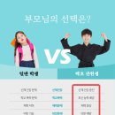백호합기도 네이버블로그