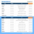 지앤미약국 이미지