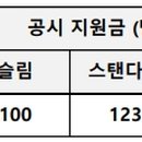 서안성종합정비센터