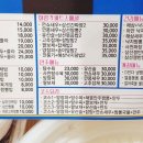 화랑각