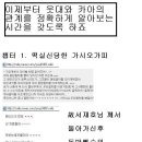 밑에 웃대디시 맞짱 보고 생각난 웃대 VS 카시오페아 이미지