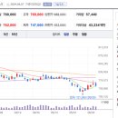 에스티바이오 이미지