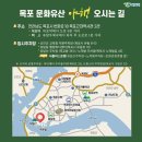 유달산우체국 주차장 이미지