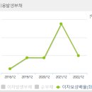 한창네트웍스 이미지