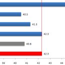 서창2동-18 이미지