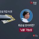 상식옷수선