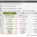 왕십리로(동측) 이미지